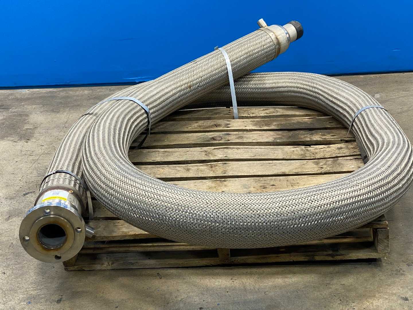 Manufacturing & Industrial Production